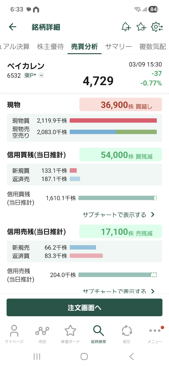 投稿の添付画像