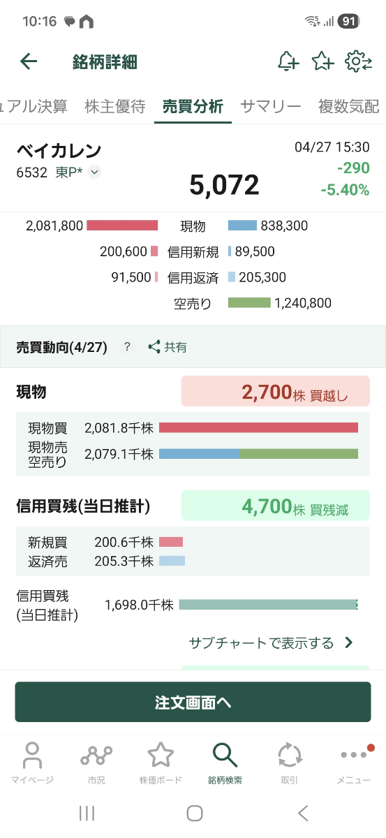 投稿の添付画像