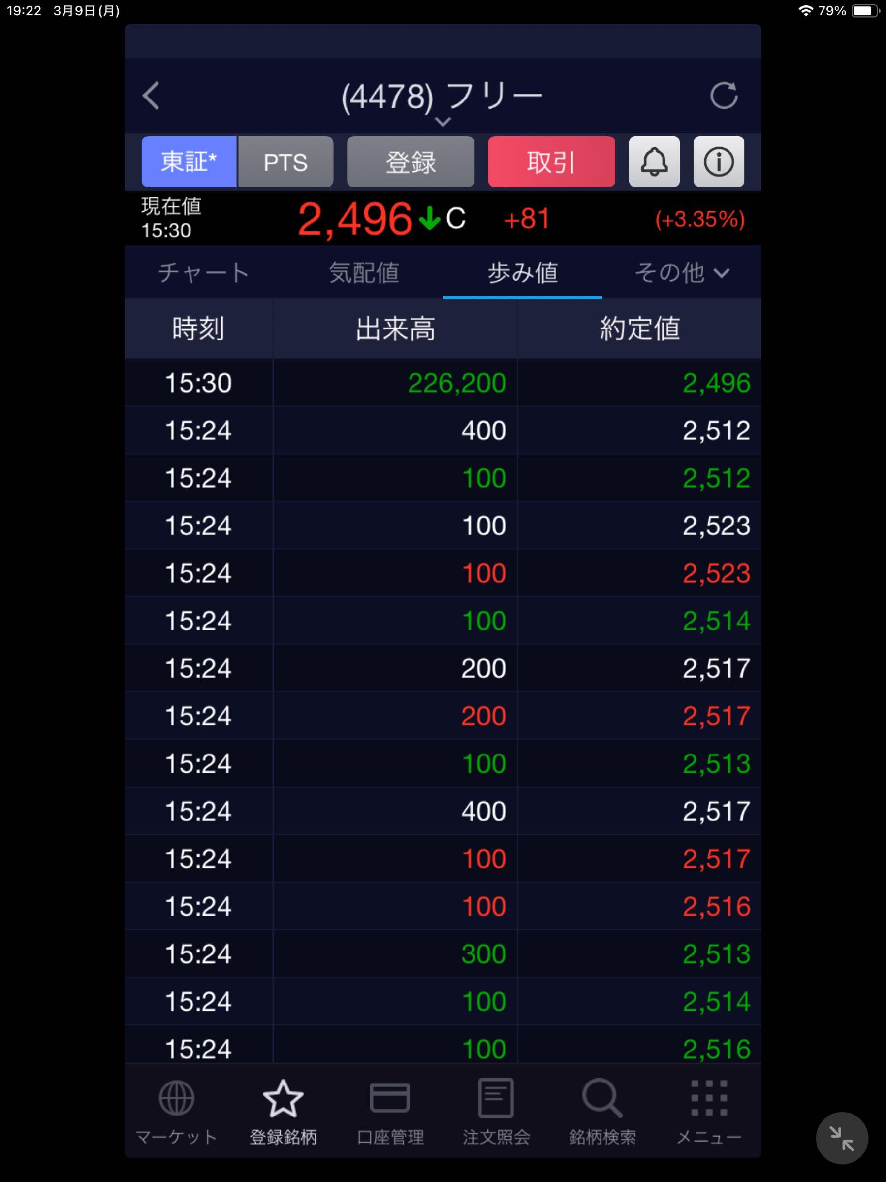 投稿の添付画像