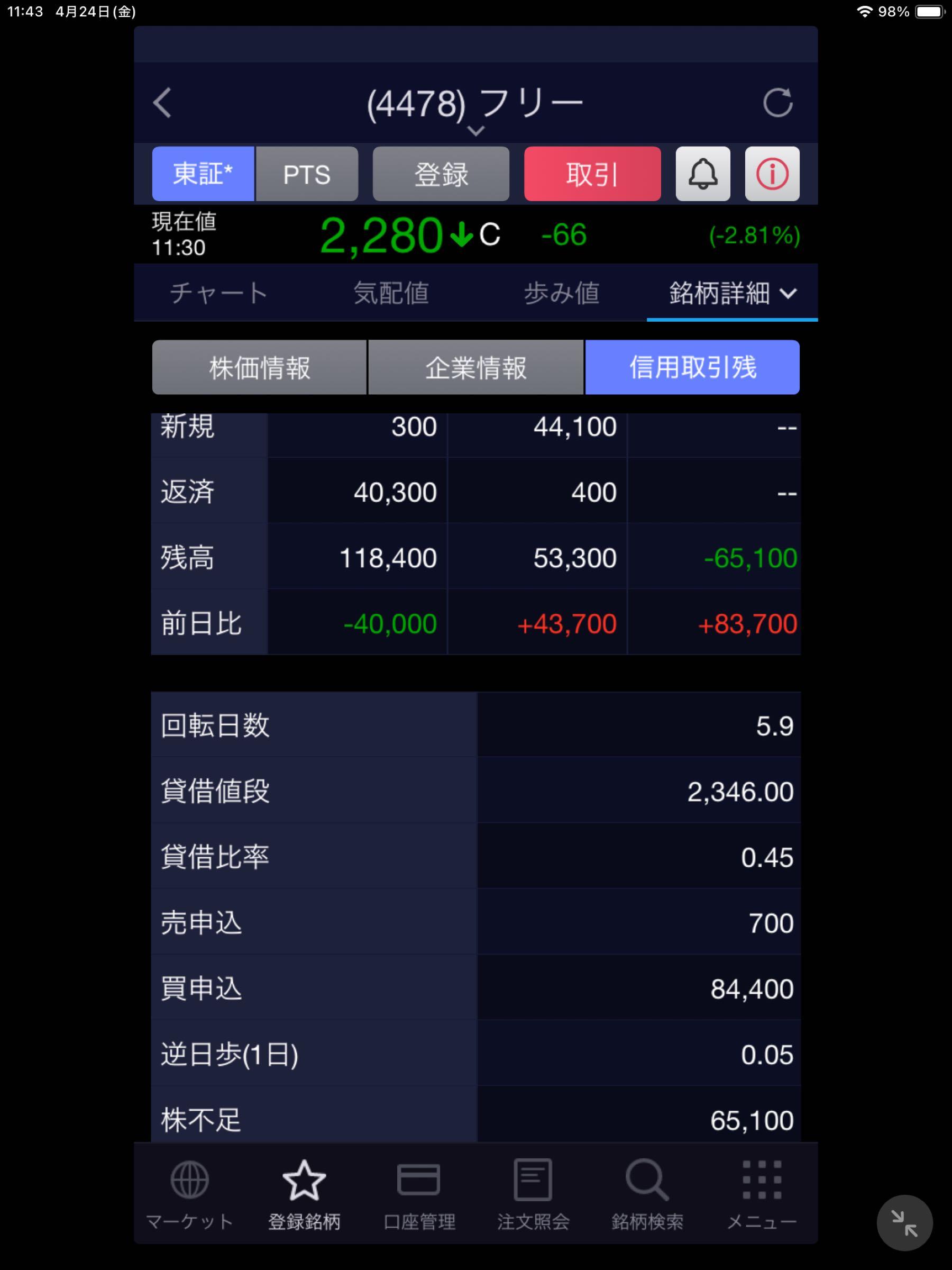 投稿の添付画像