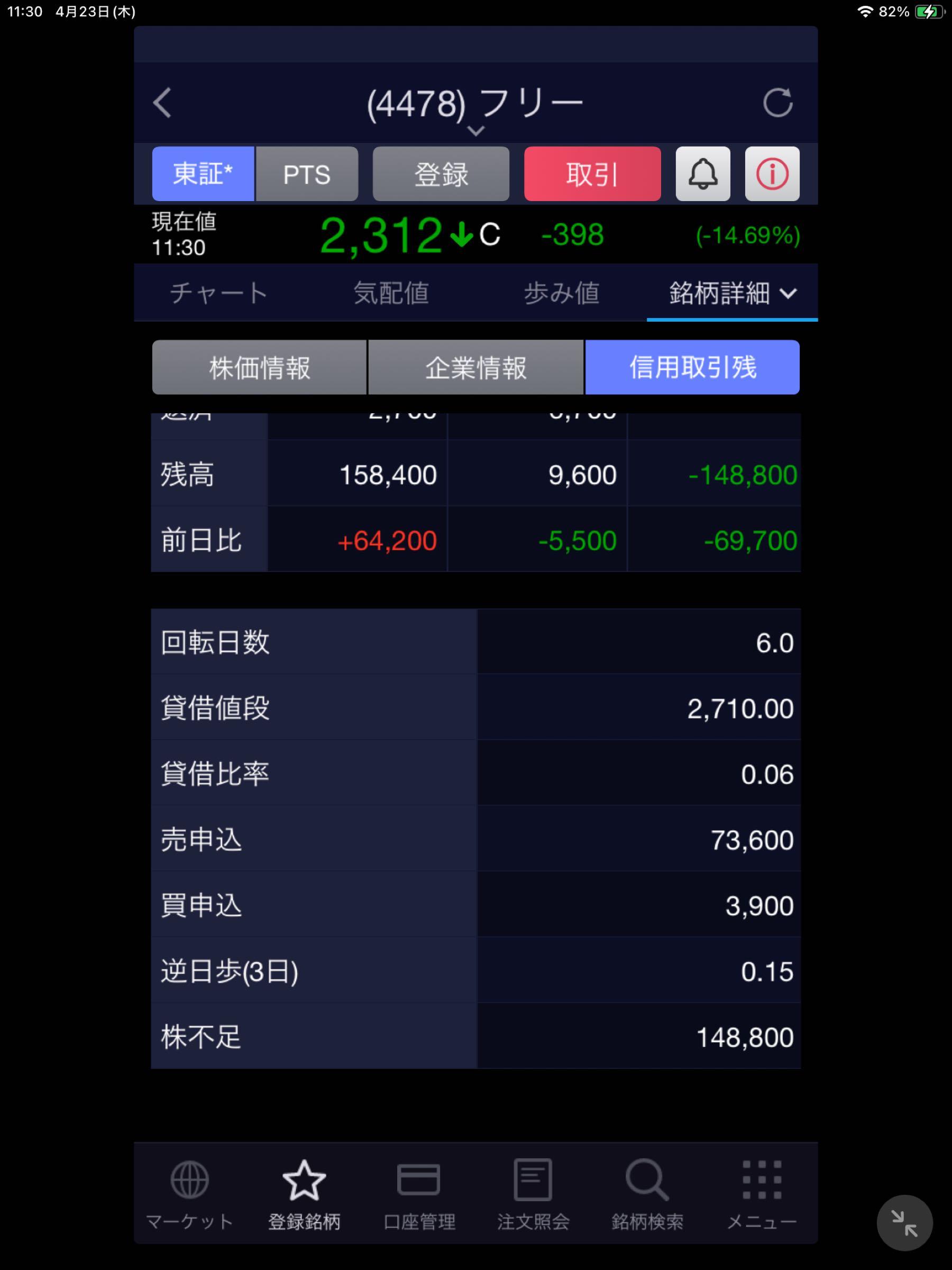 投稿の添付画像