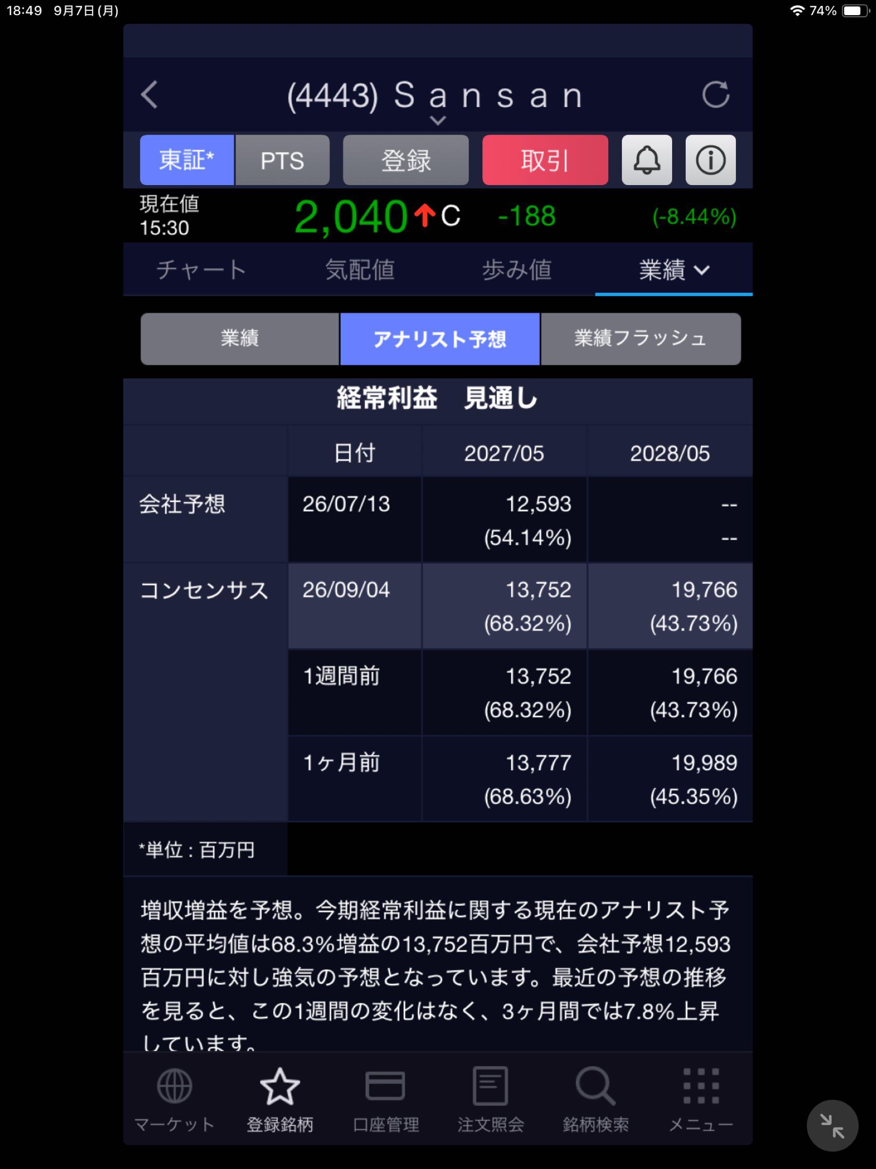投稿の添付画像