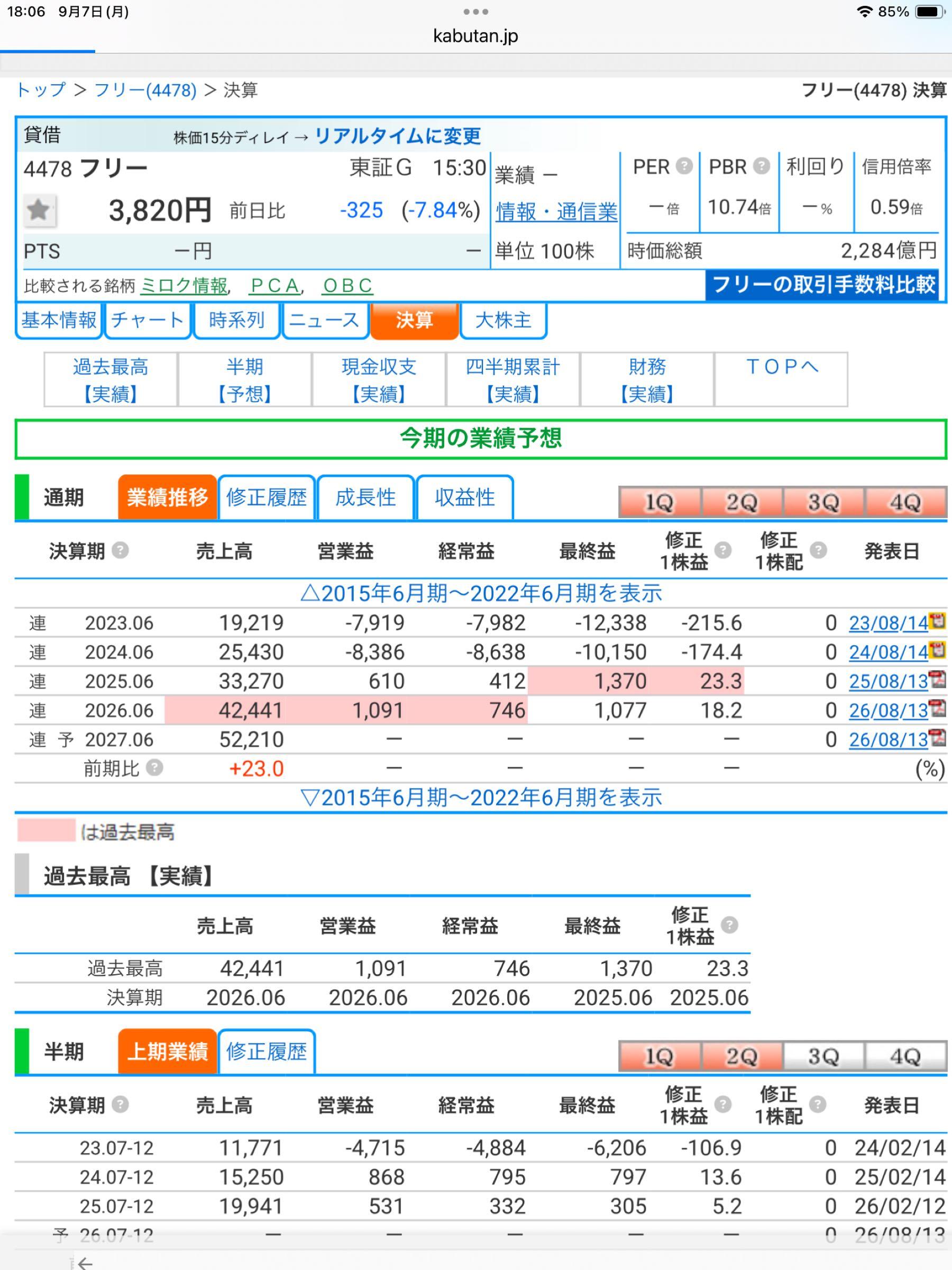 投稿の添付画像