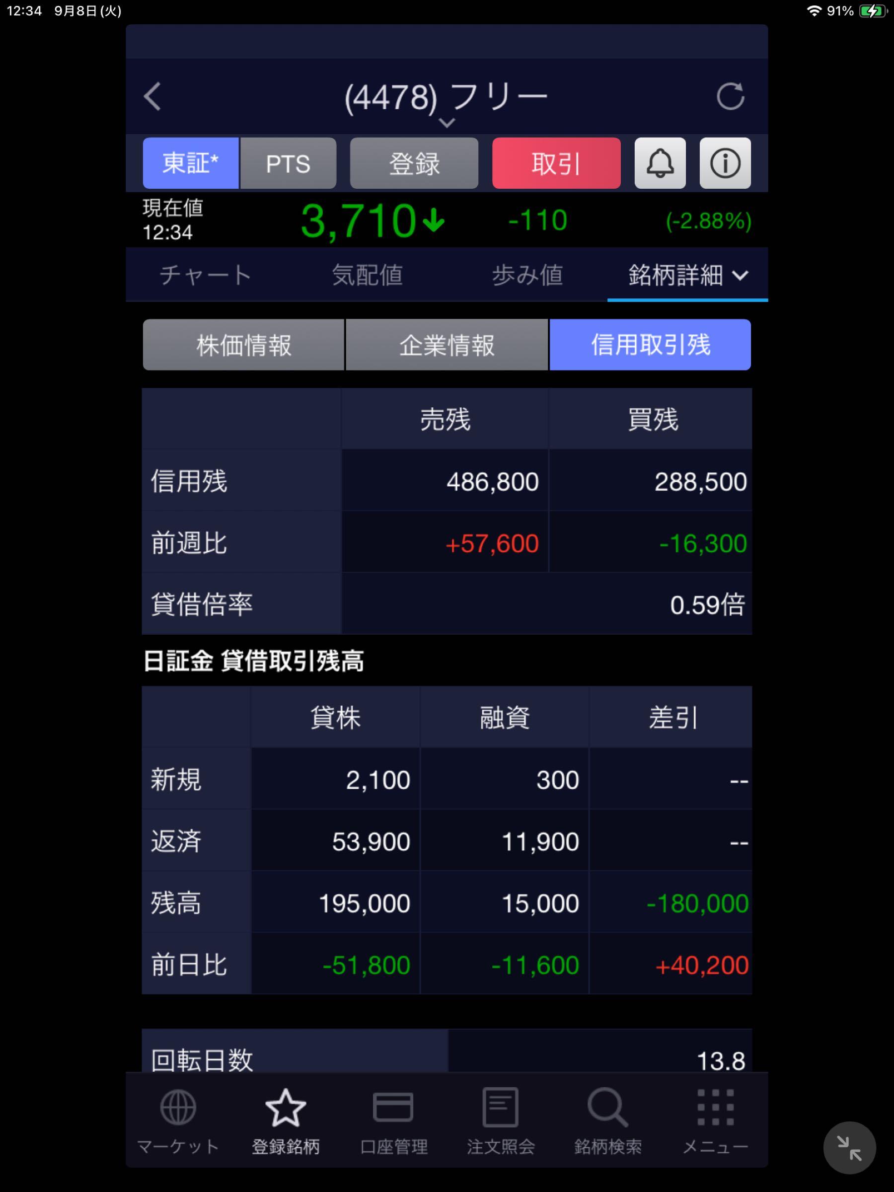 投稿の添付画像