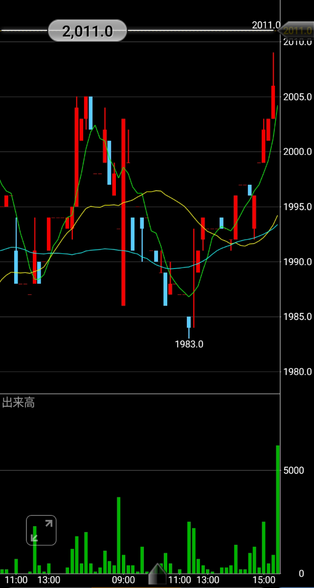 投稿の添付画像