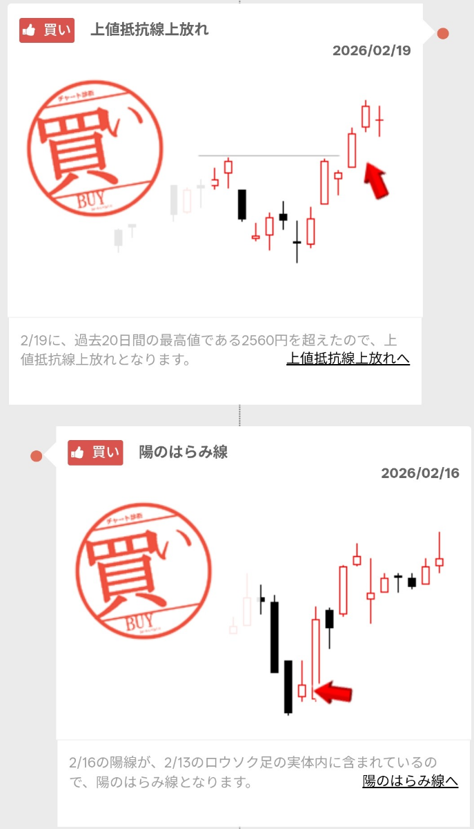 投稿の添付画像