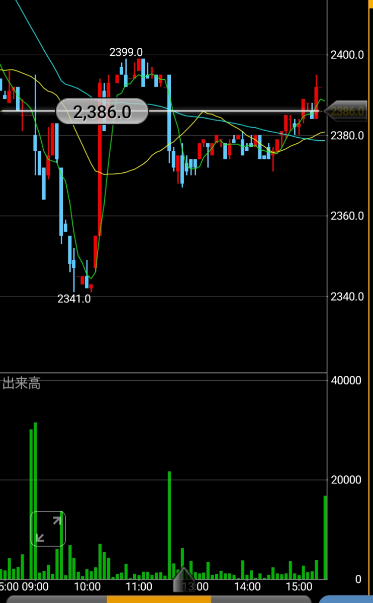 投稿の添付画像