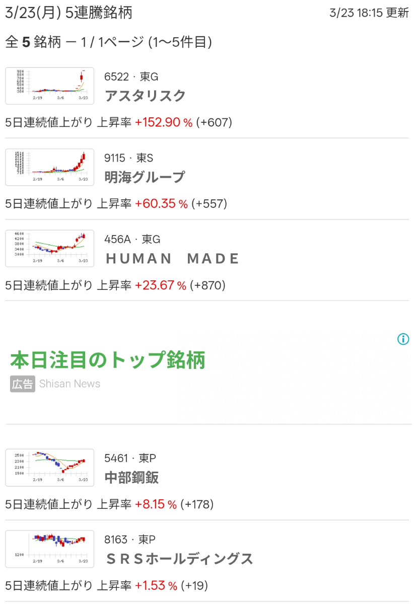 投稿の添付画像