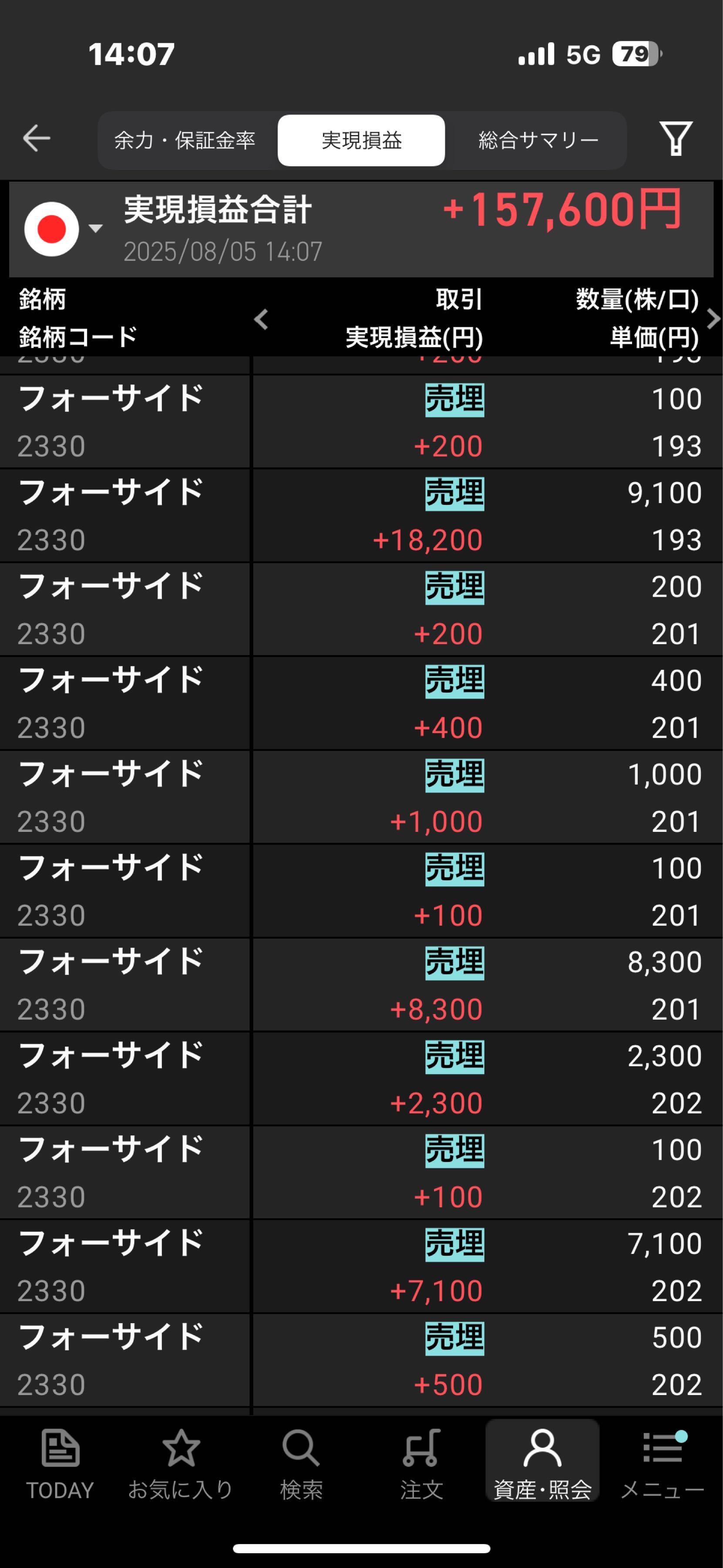 No.645694 www🤣 - (株)フォーサイド【2330】の掲示板 2025/08/02〜2025/08/07 - 株式掲示板 ...