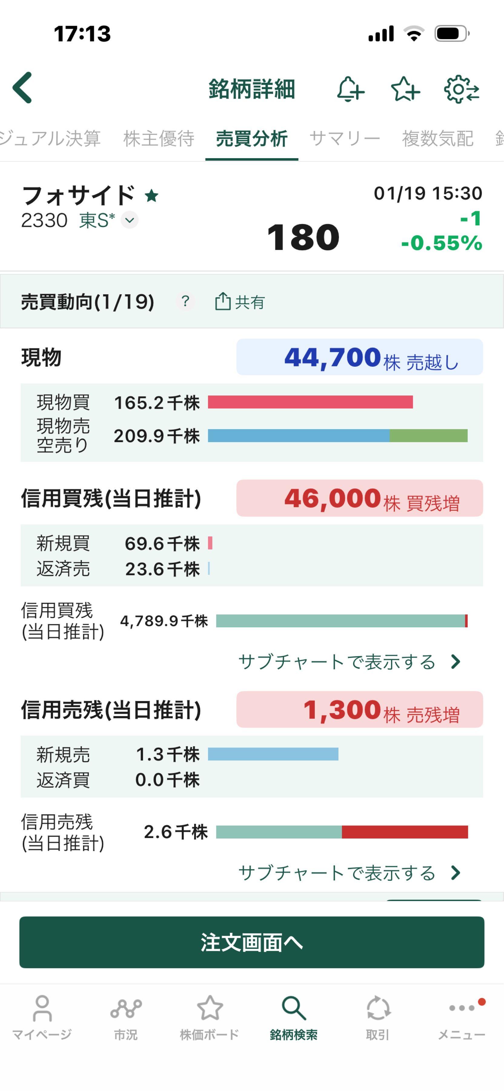 投稿の添付画像