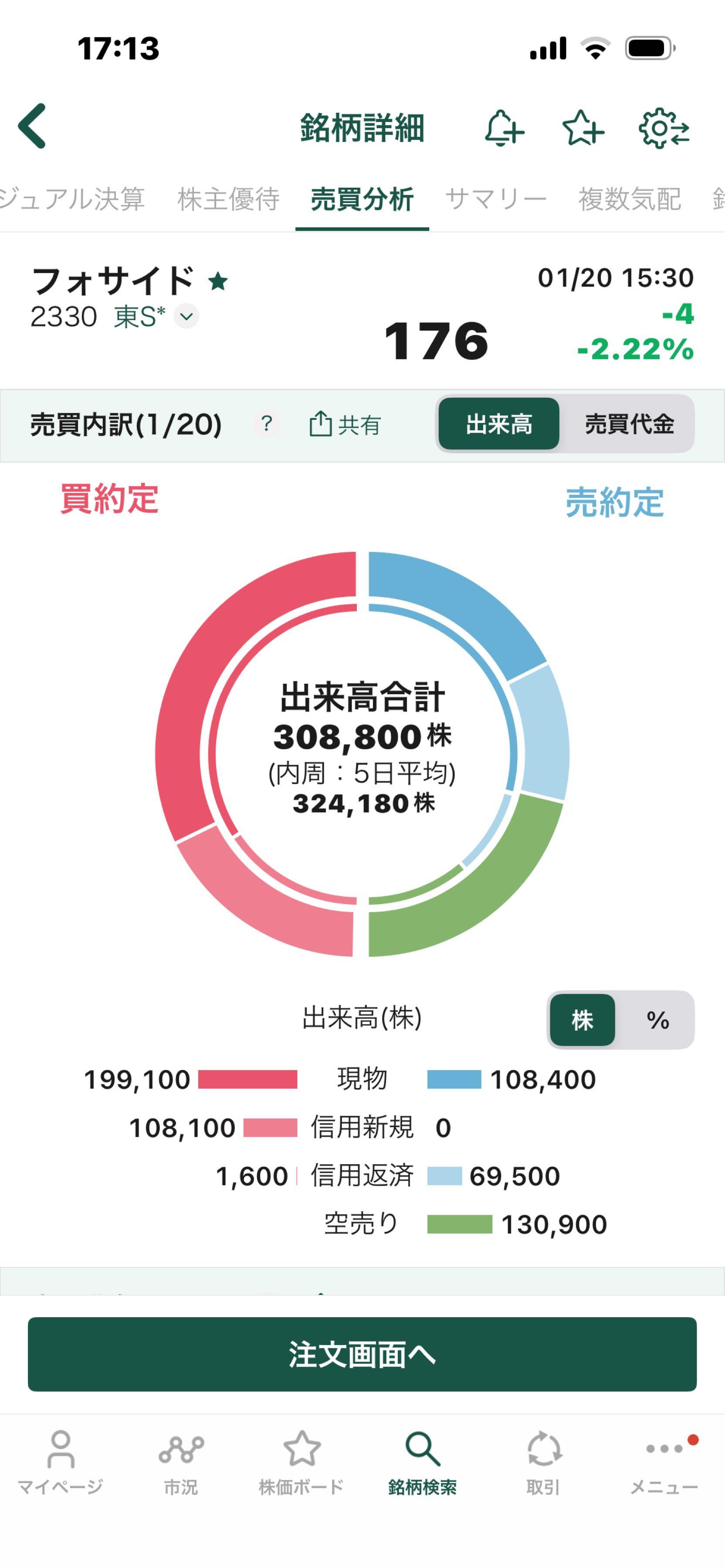 投稿の添付画像