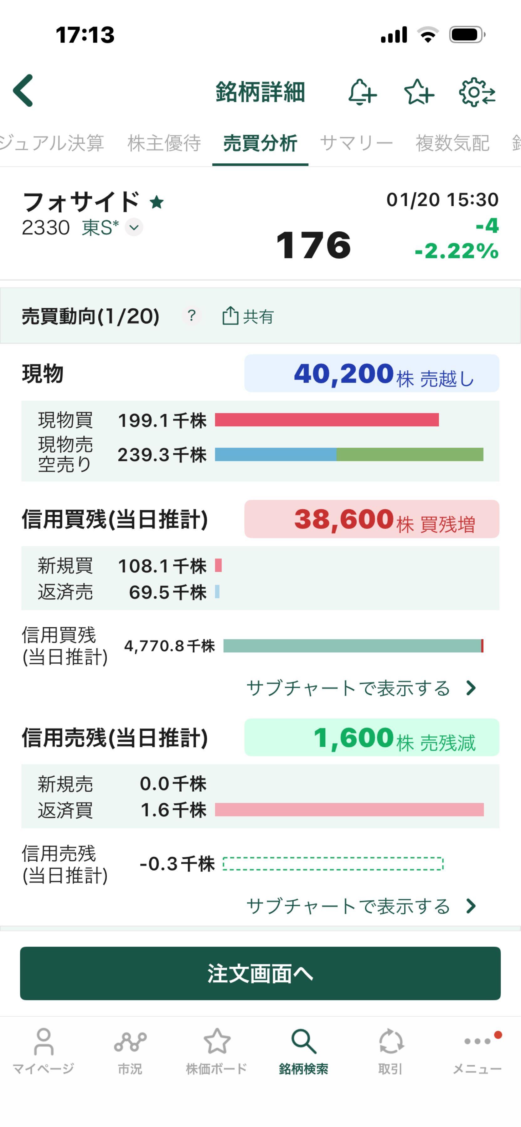 投稿の添付画像