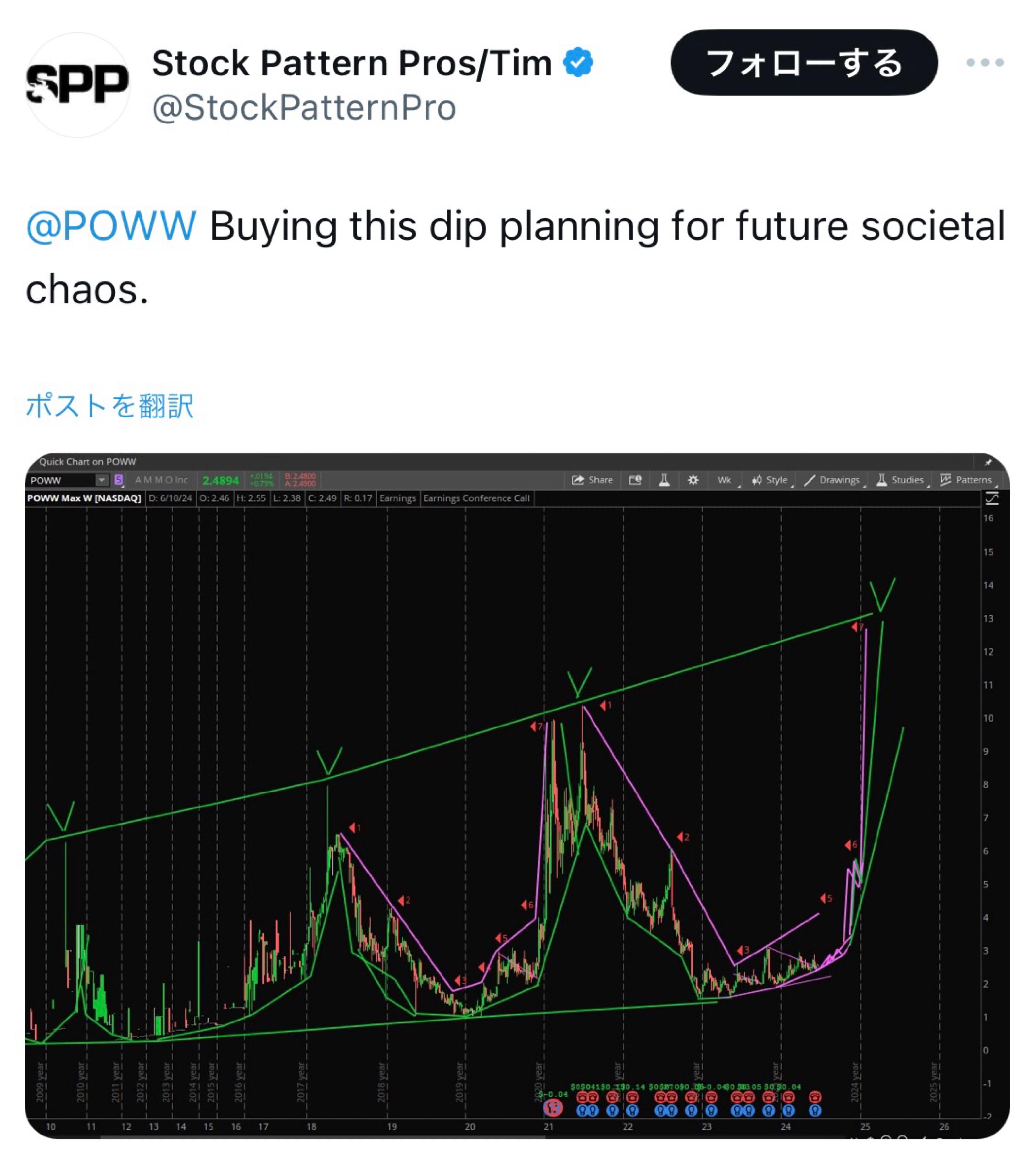 投稿の添付画像