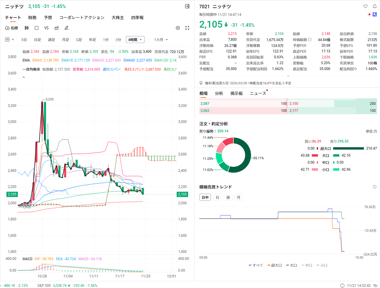 投稿の添付画像