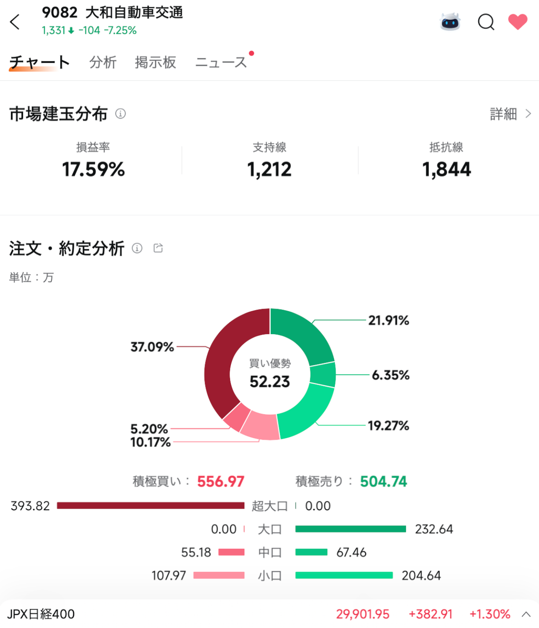 投稿の添付画像
