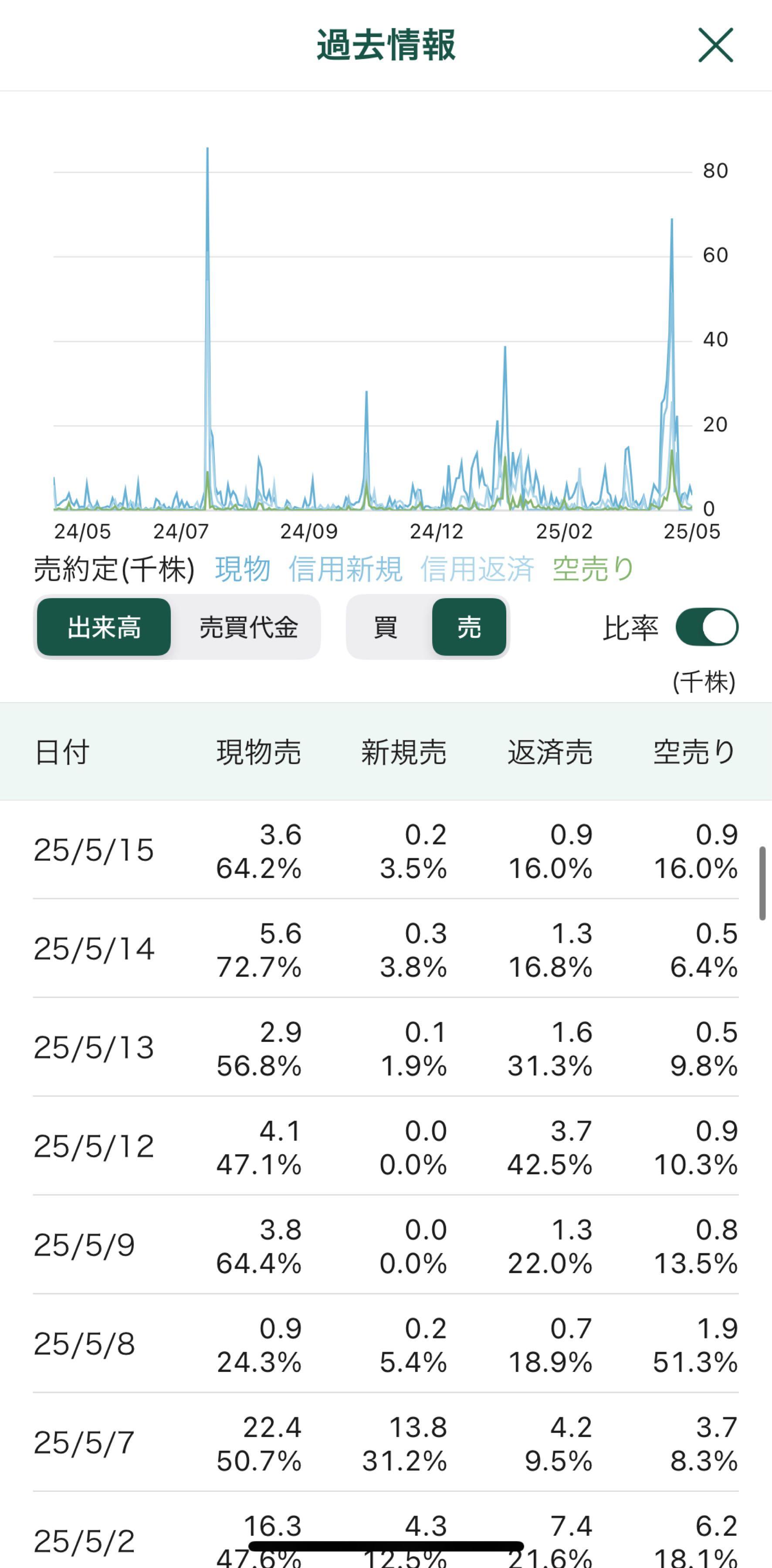 投稿の添付画像