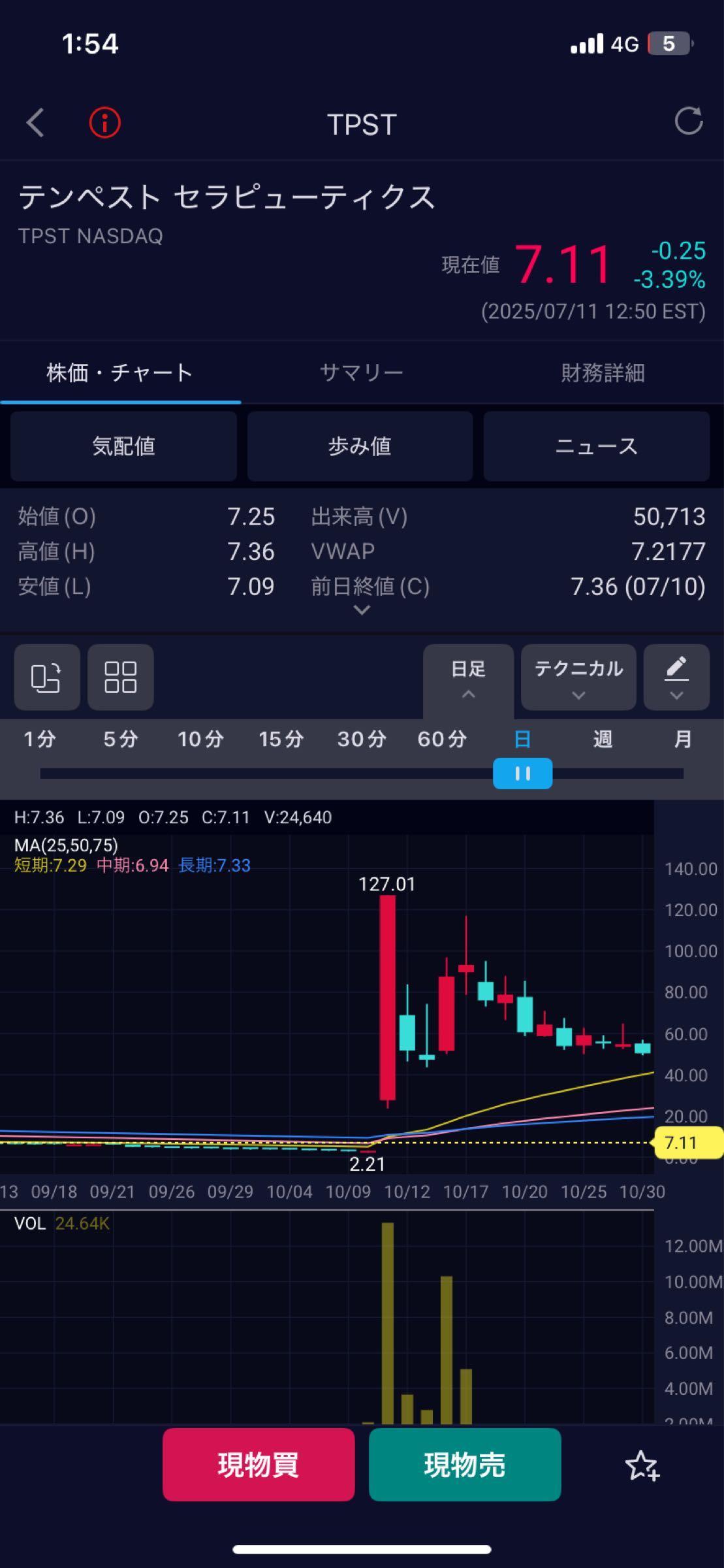 投稿の添付画像