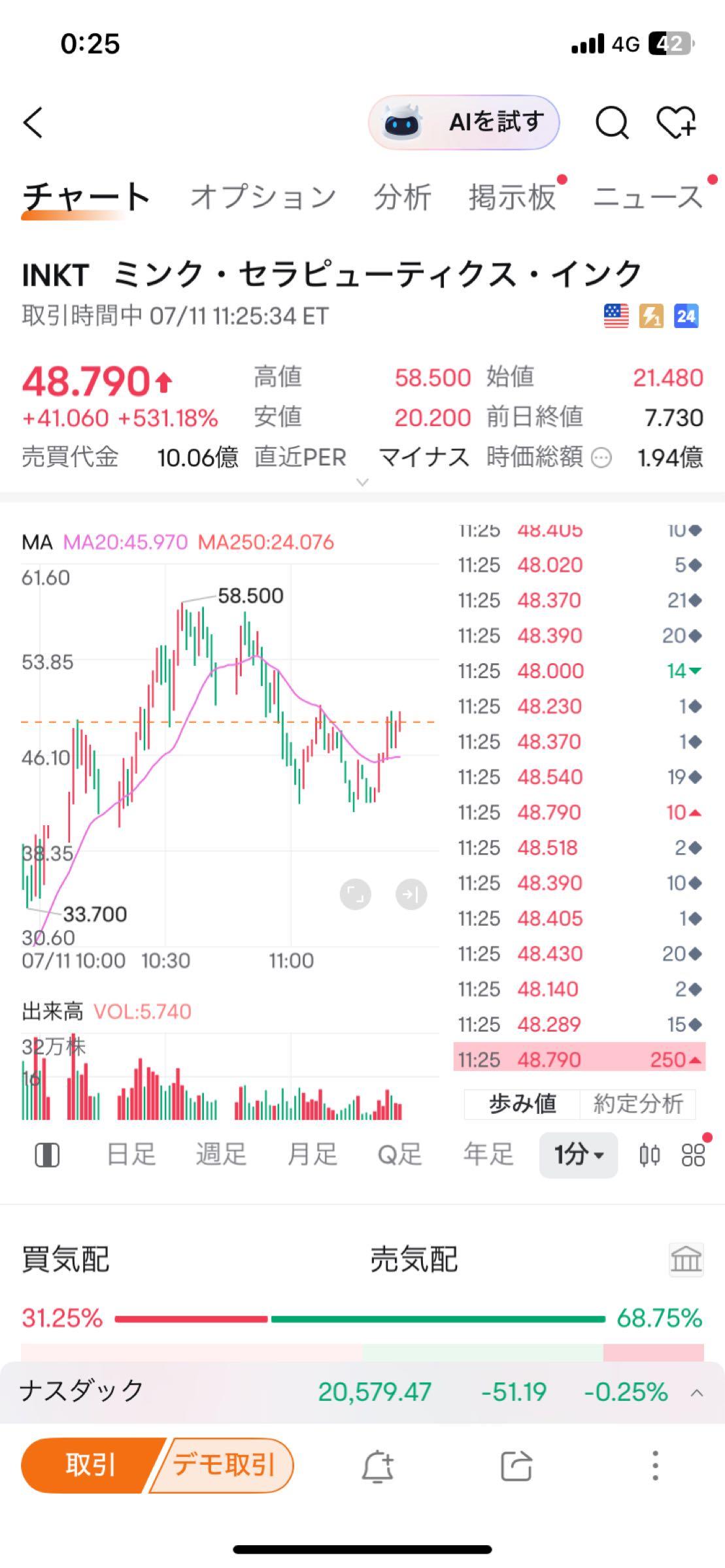 投稿の添付画像