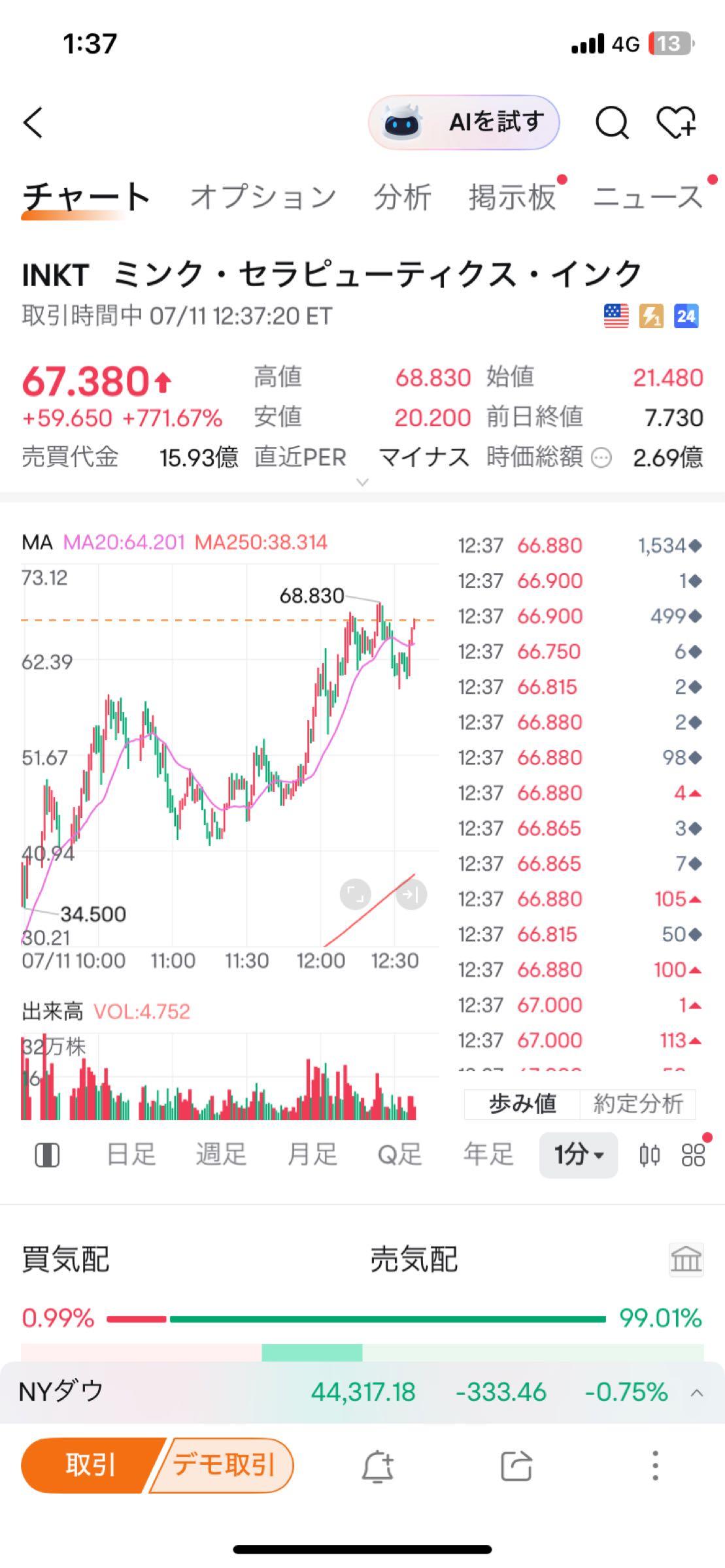 投稿の添付画像