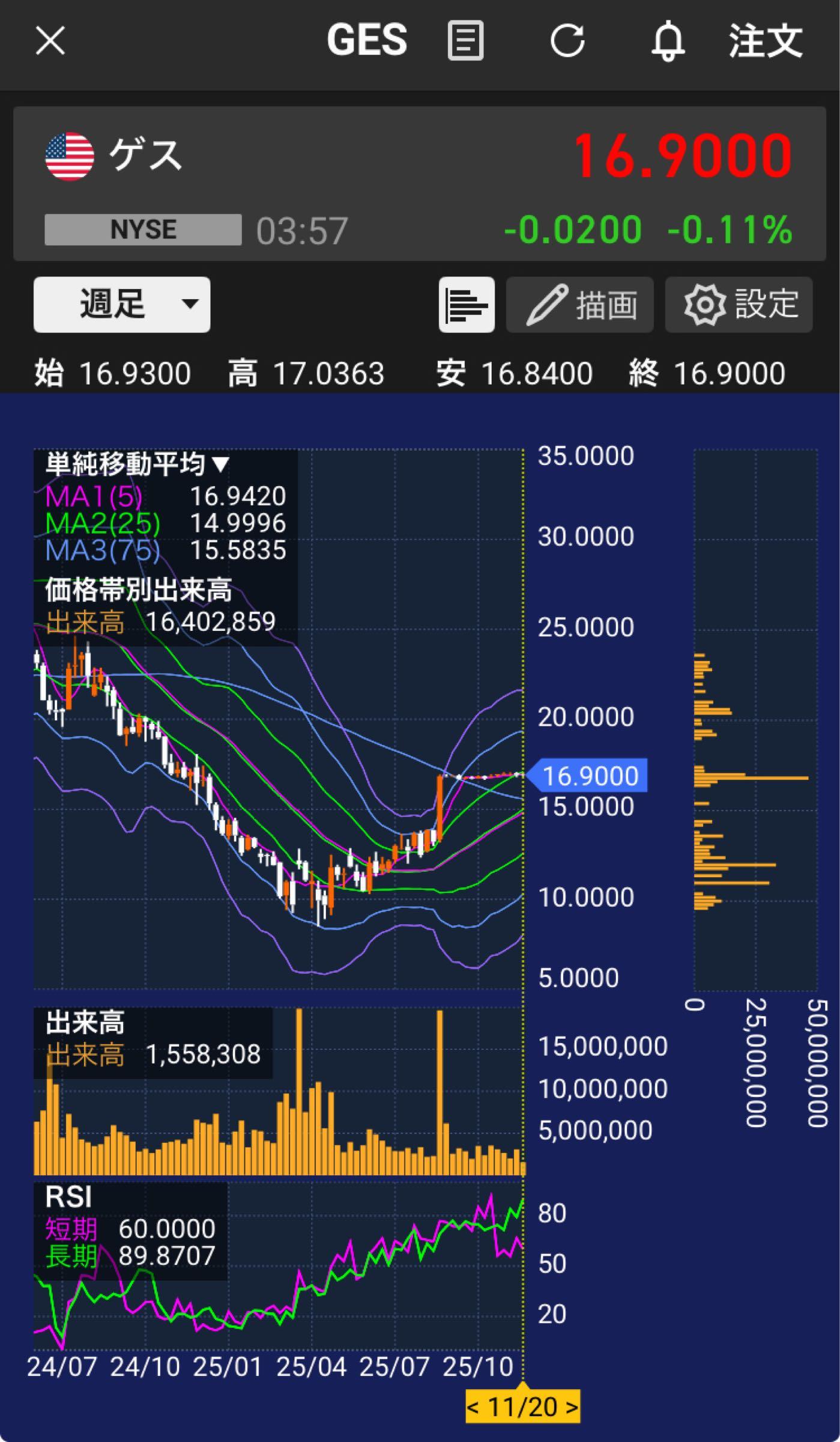 投稿の添付画像