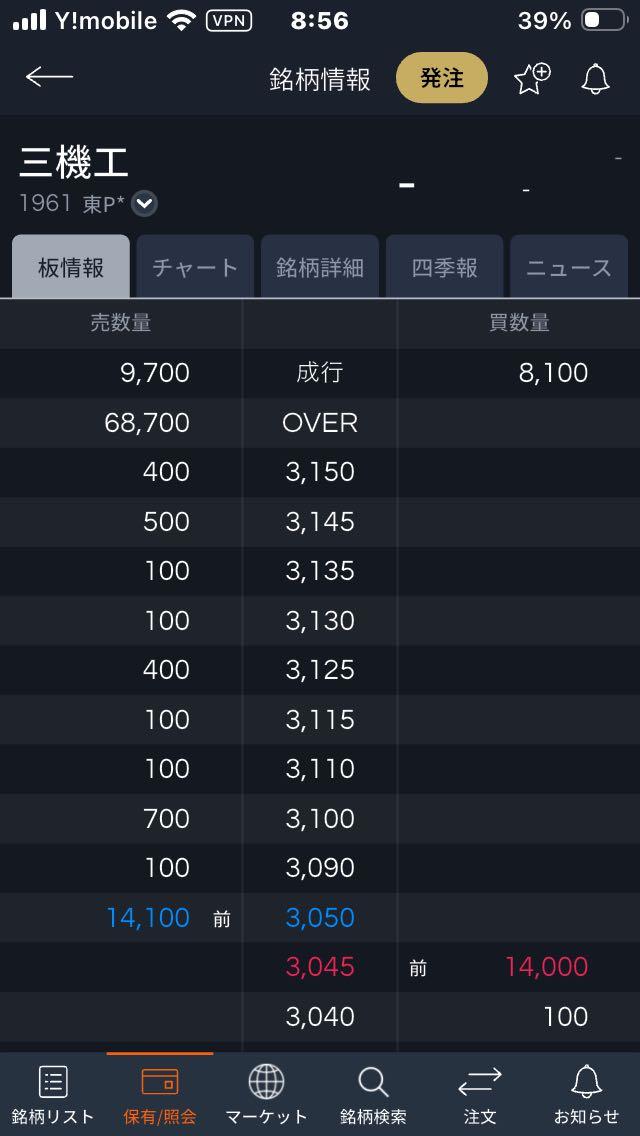 投稿の添付画像