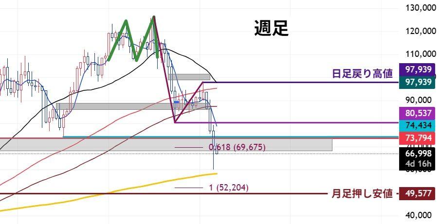 投稿の添付画像