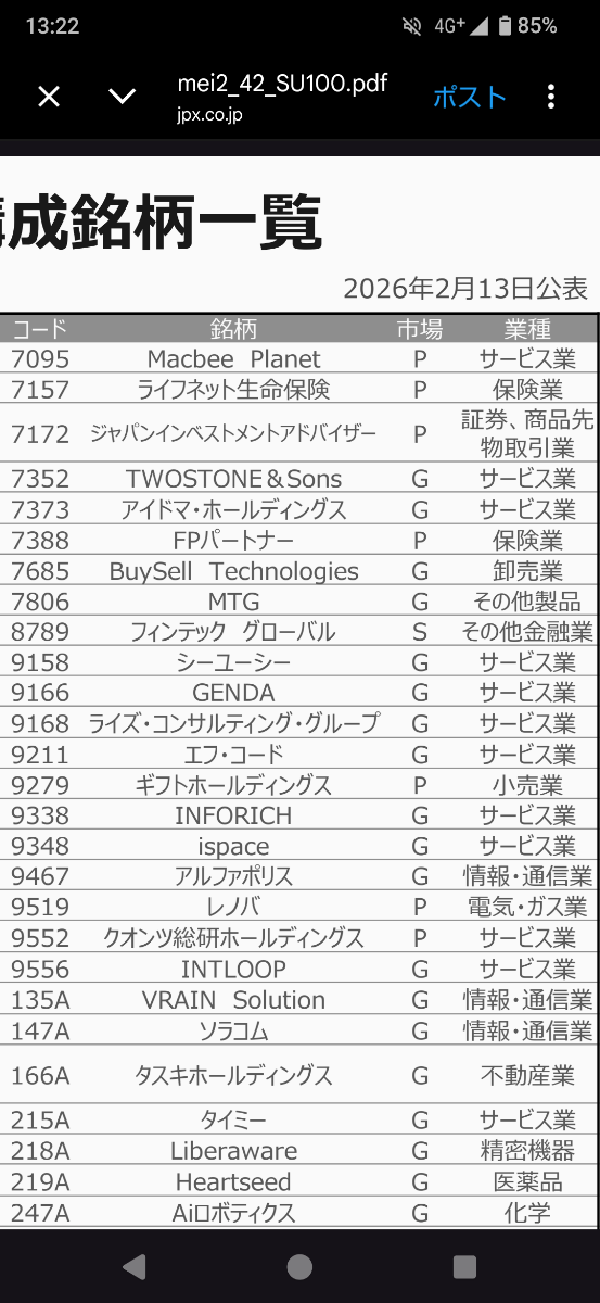 投稿の添付画像