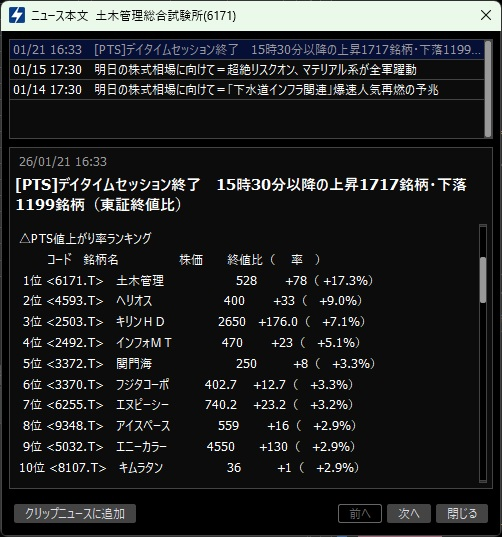 投稿の添付画像