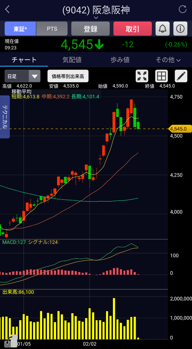 投稿の添付画像