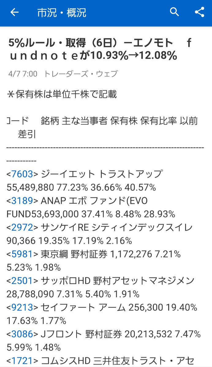 投稿の添付画像