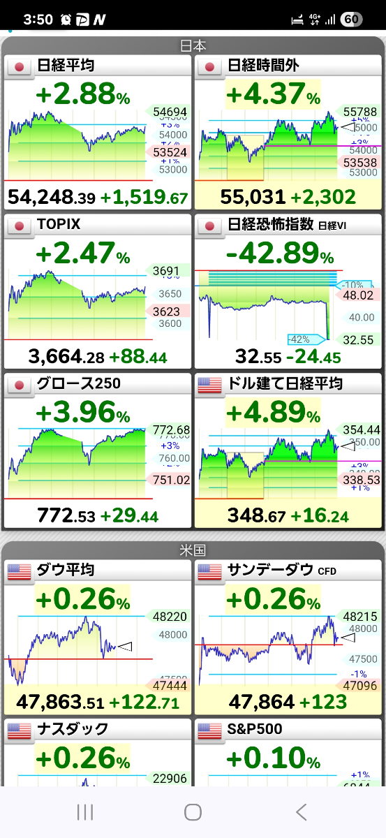 投稿の添付画像