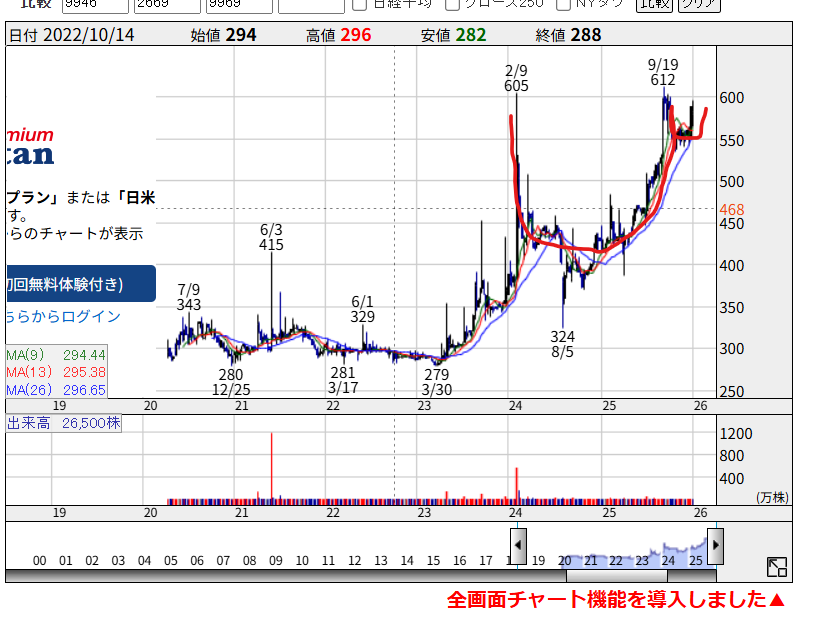 投稿の添付画像