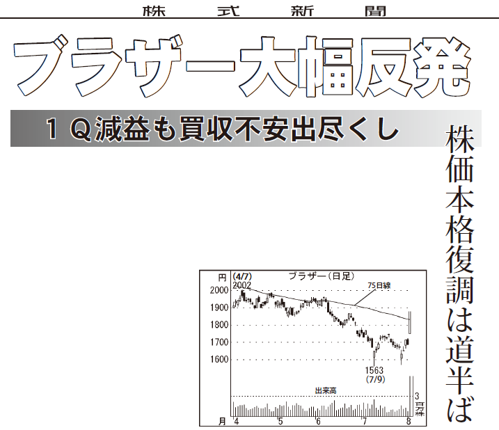 投稿の添付画像