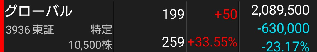 投稿の添付画像