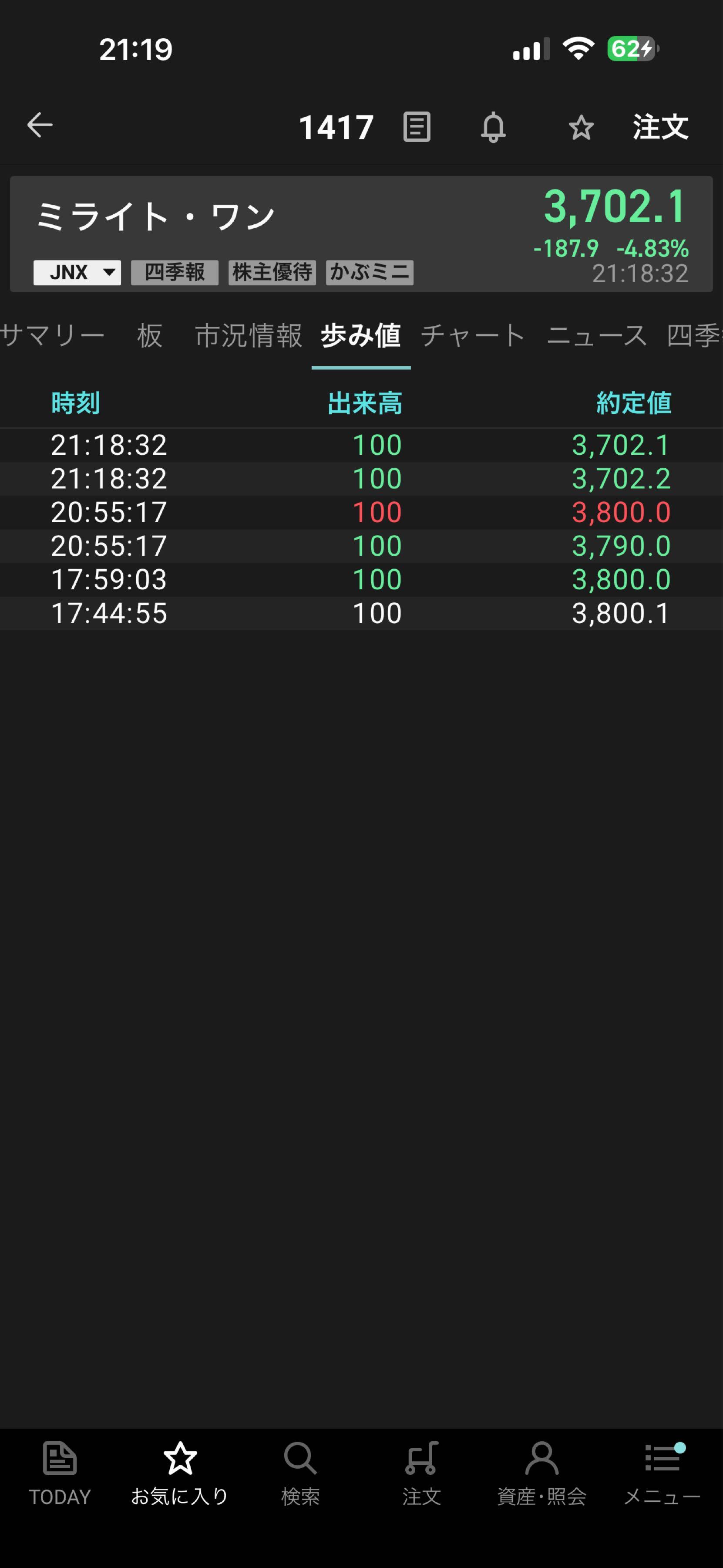 投稿の添付画像