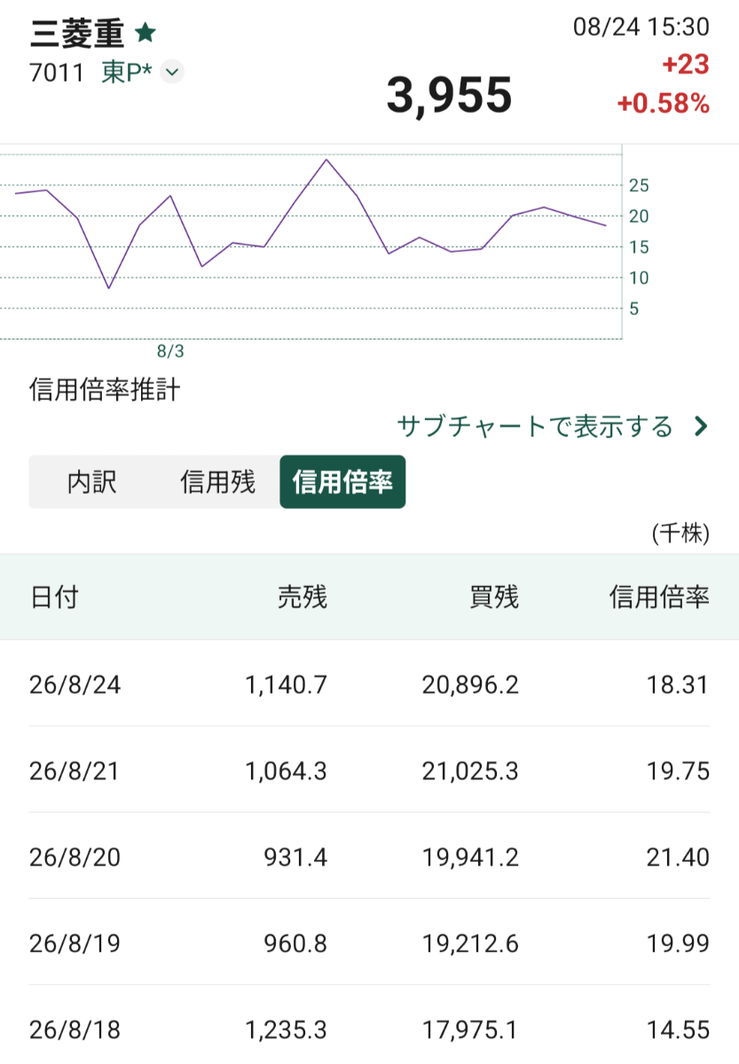 投稿の添付画像