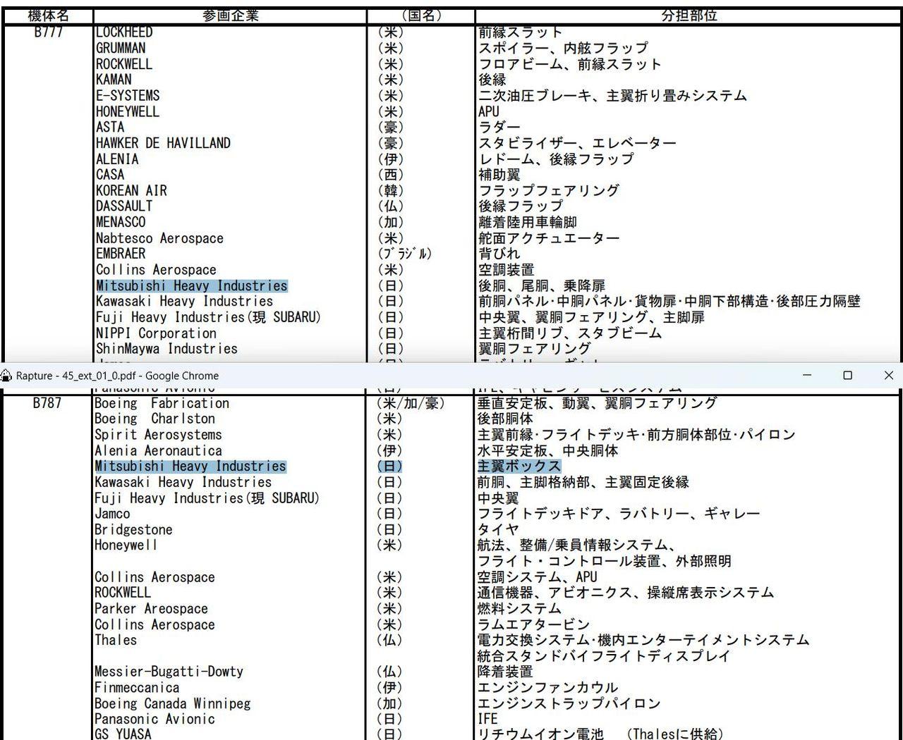 クオ氏：Apple Vision Proは急速に完売し、出荷に長期の遅れが生じる