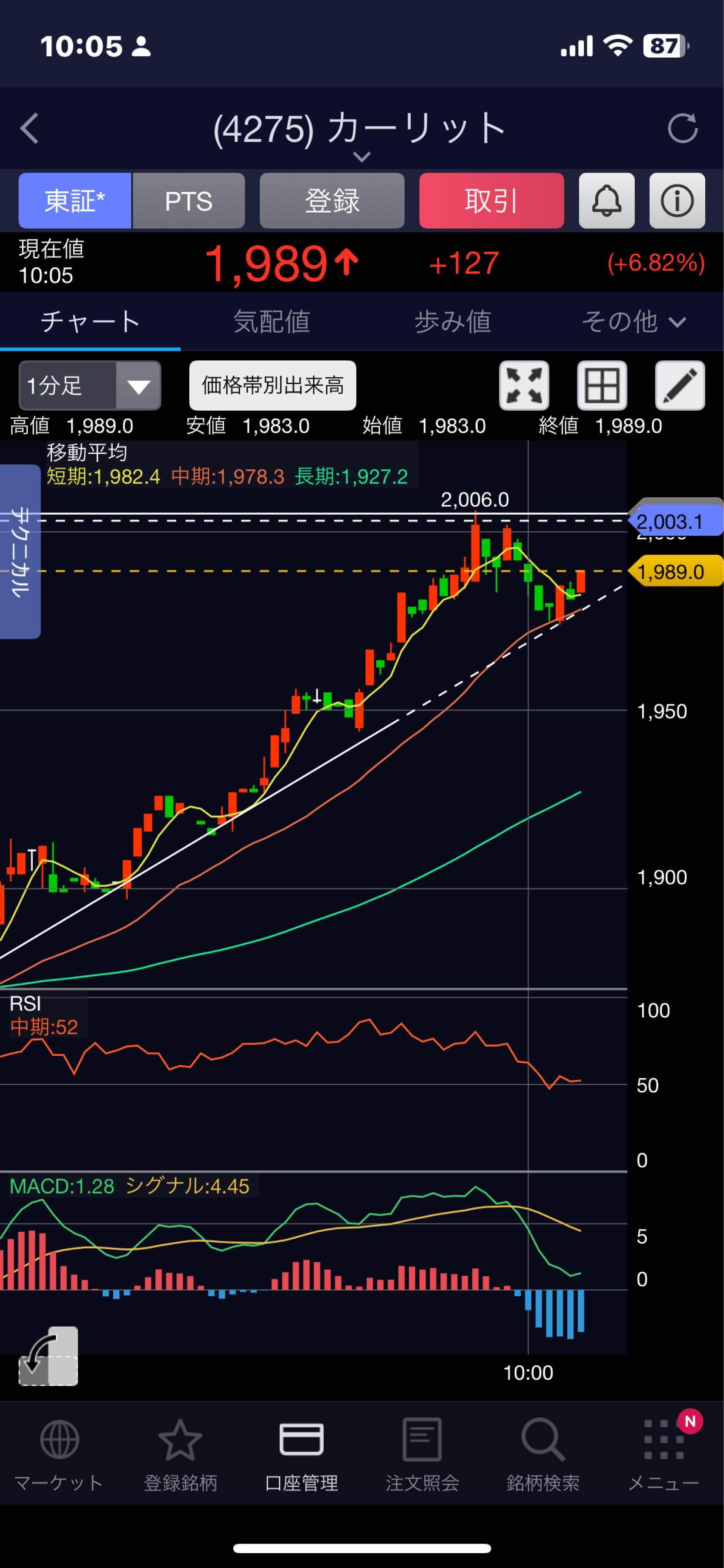 投稿の添付画像