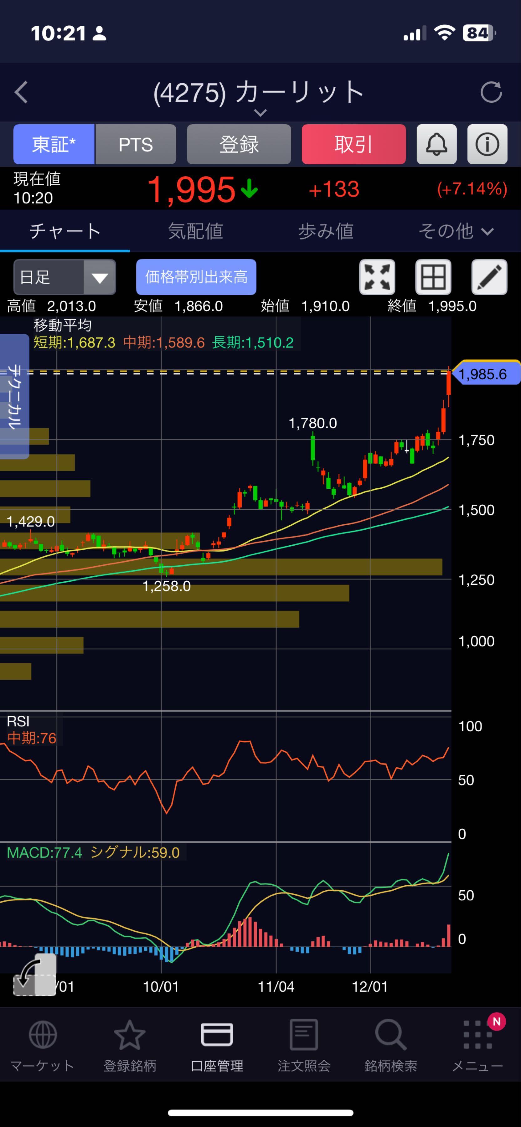 投稿の添付画像
