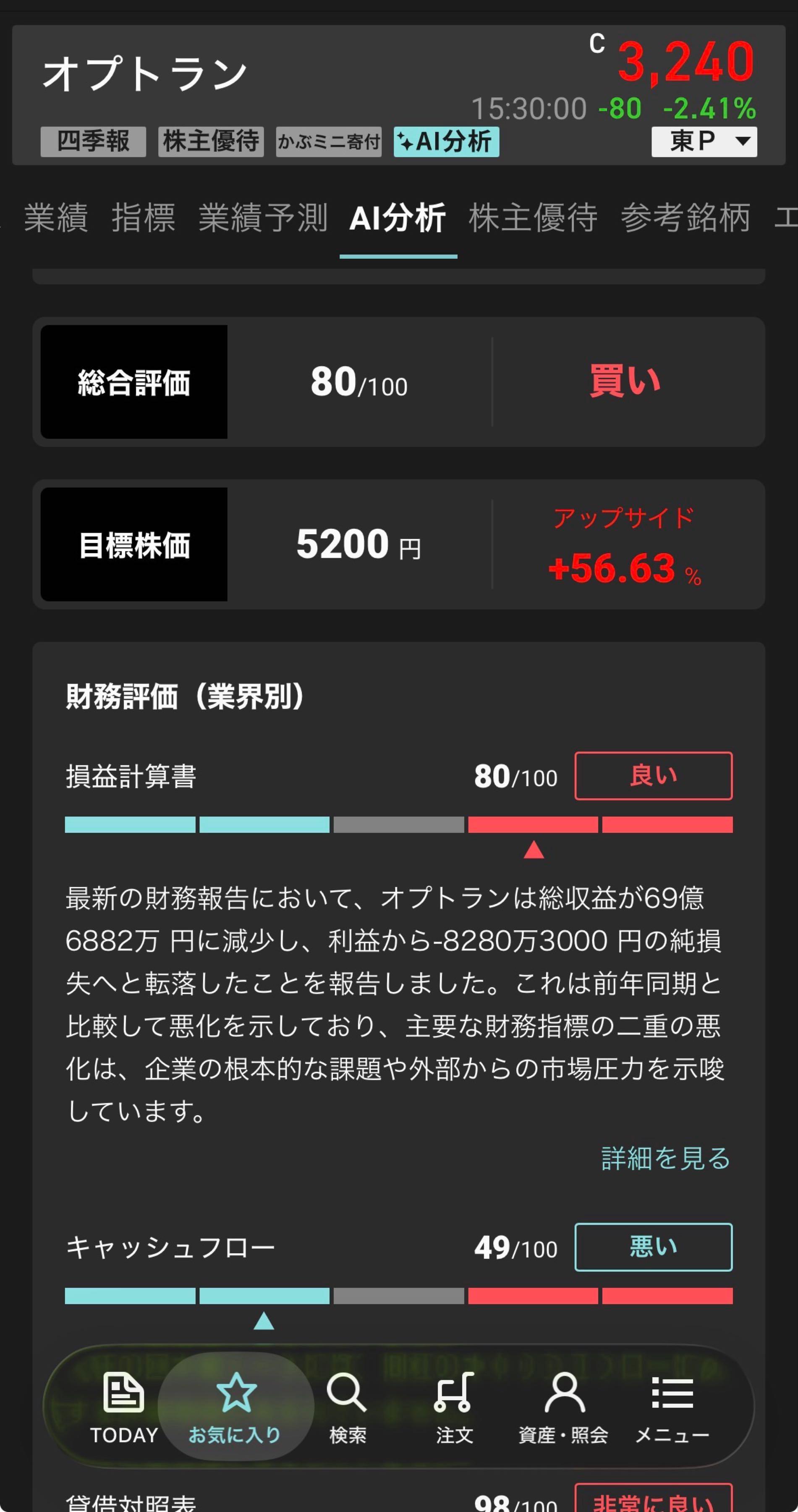 投稿の添付画像