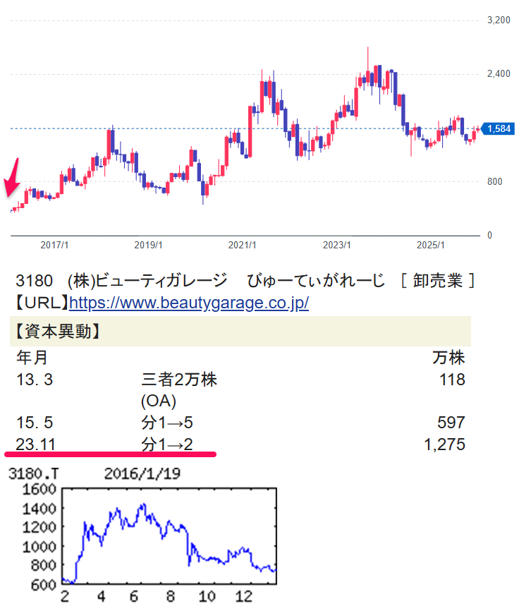 投稿の添付画像