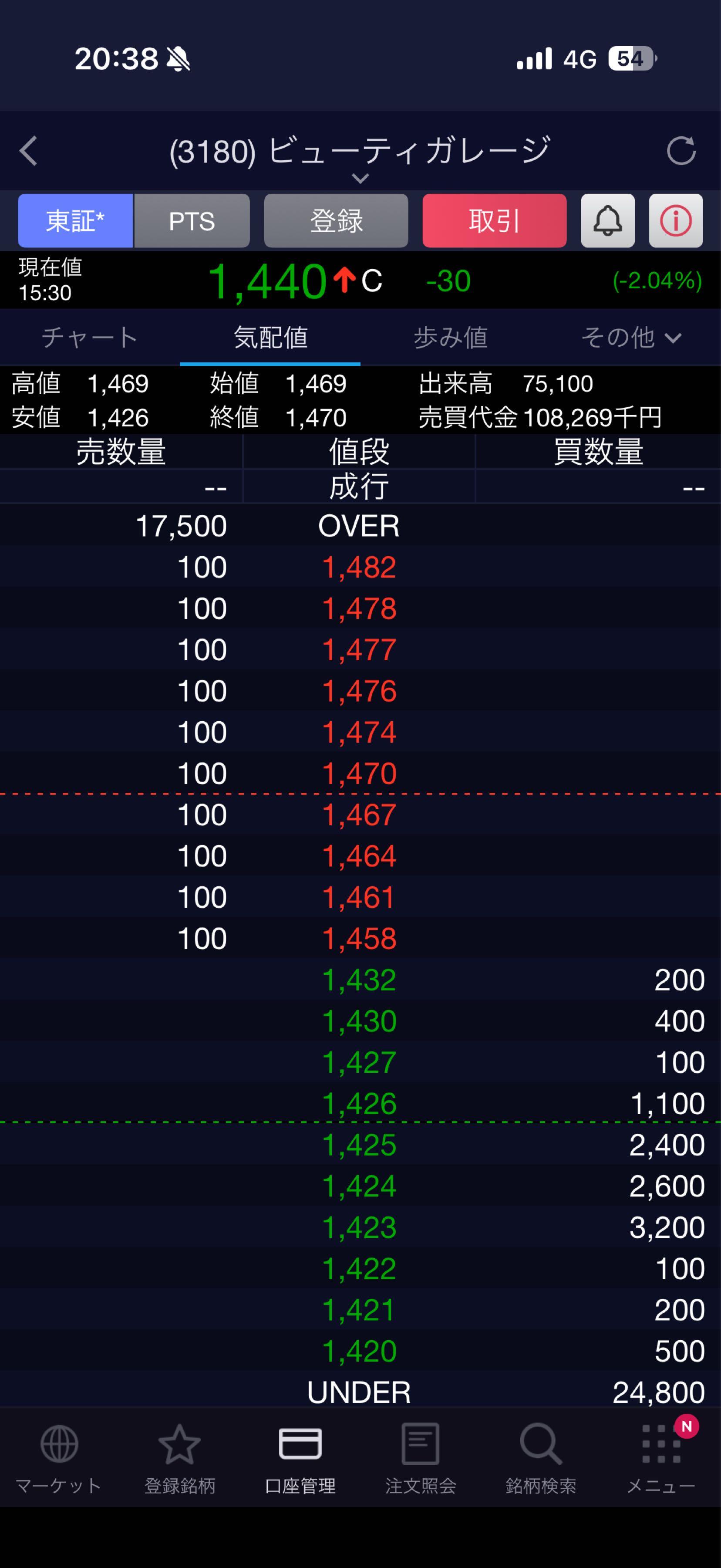 投稿の添付画像