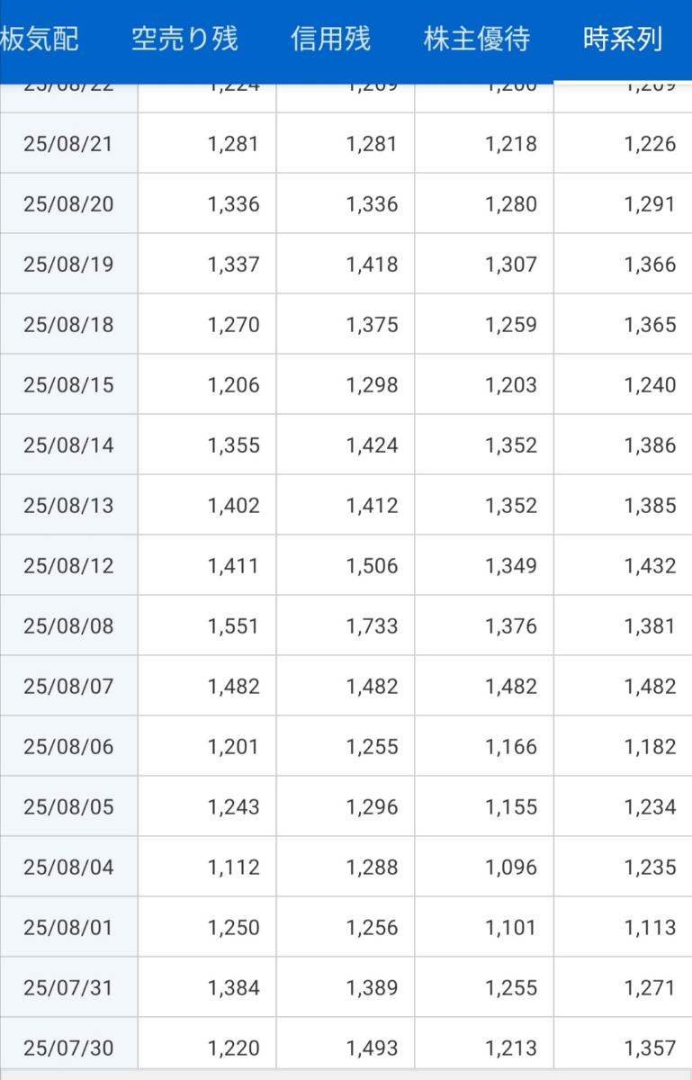 投稿の添付画像