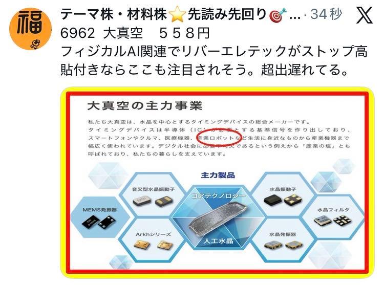 投稿の添付画像