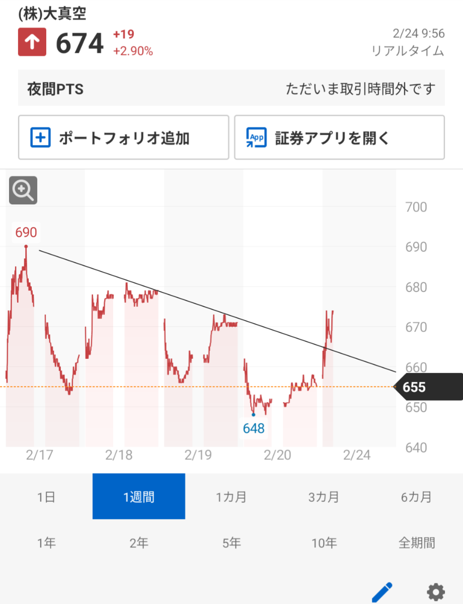 投稿の添付画像