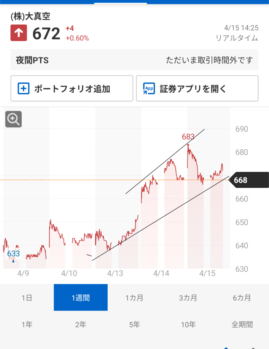 投稿の添付画像
