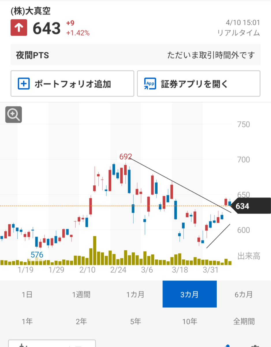 投稿の添付画像