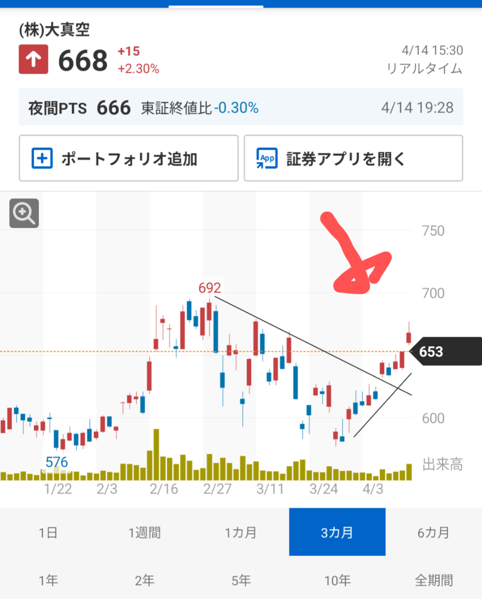 投稿の添付画像