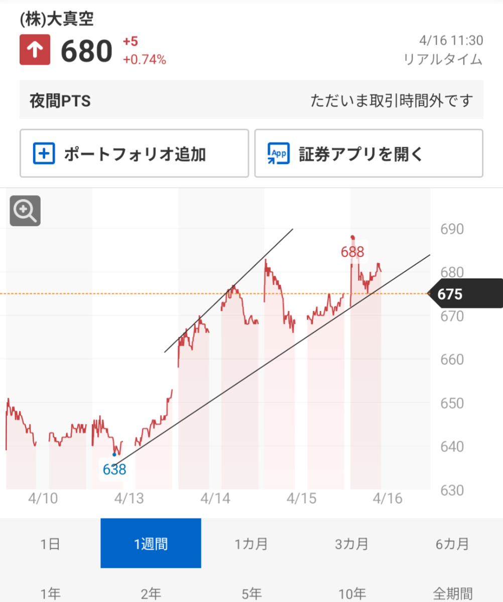 投稿の添付画像