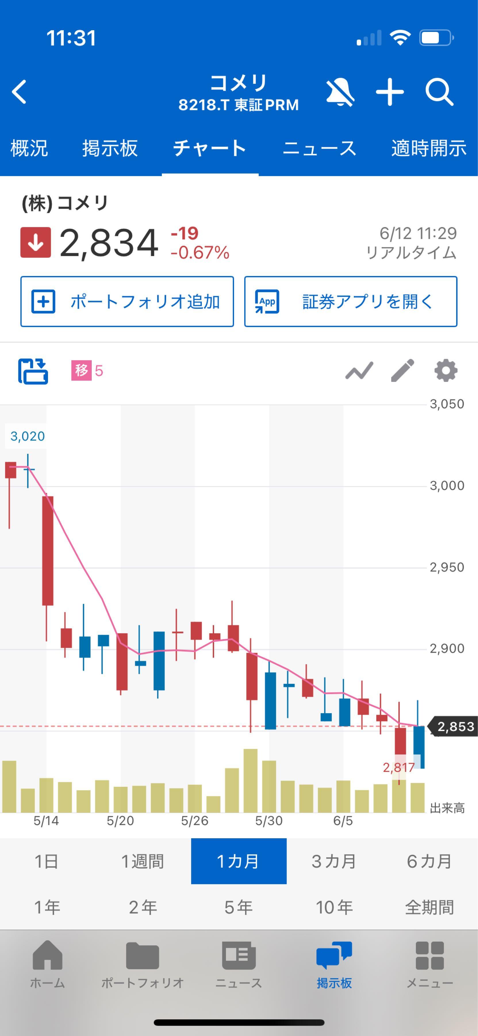 投稿の添付画像